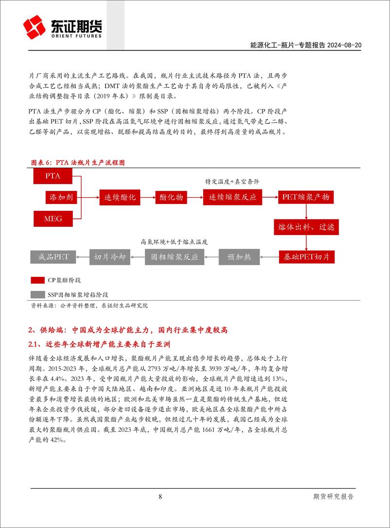 《东证期货-瓶片专题系列一_产能迅速扩张_行业景气度下行》 - 第8页预览图