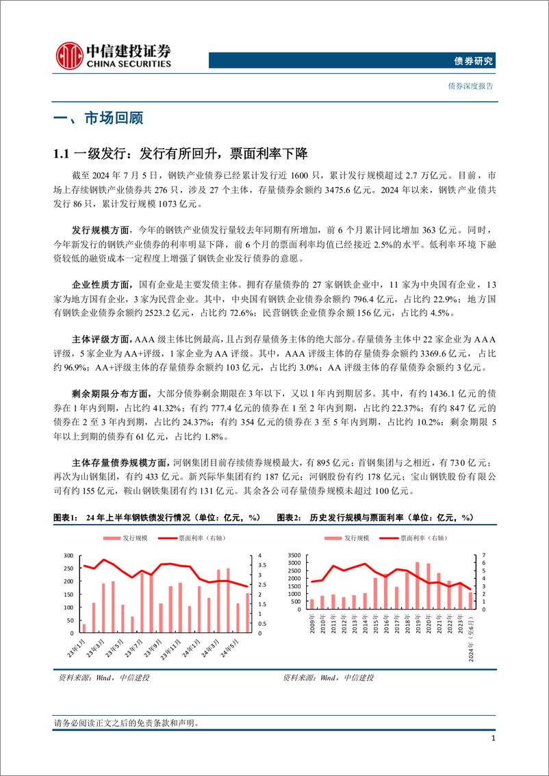 《2024年年中钢铁债策略展望：以稳为主，关注整体-240716-中信建投-15页》 - 第3页预览图