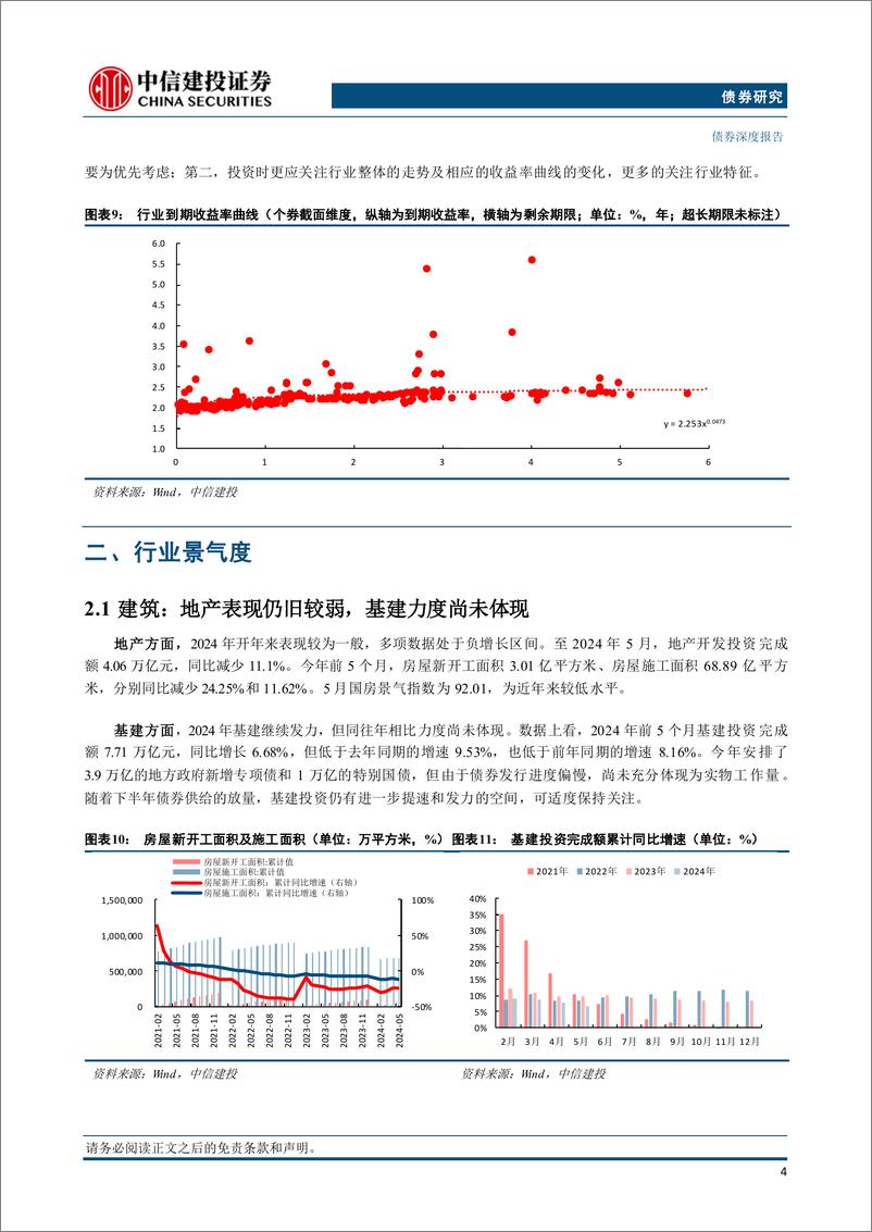 《2024年年中钢铁债策略展望：以稳为主，关注整体-240716-中信建投-15页》 - 第6页预览图