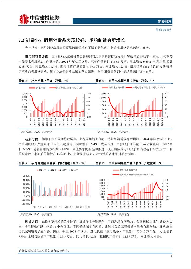 《2024年年中钢铁债策略展望：以稳为主，关注整体-240716-中信建投-15页》 - 第7页预览图