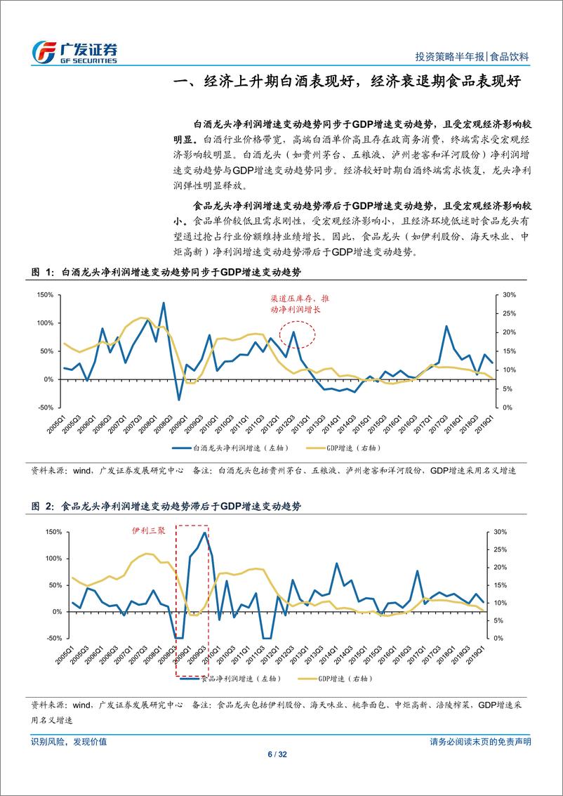 《食品饮料行业2019下半年策略：白酒景气度有望持续，食品龙头业绩稳健-20190624-广发证券-32页》 - 第7页预览图