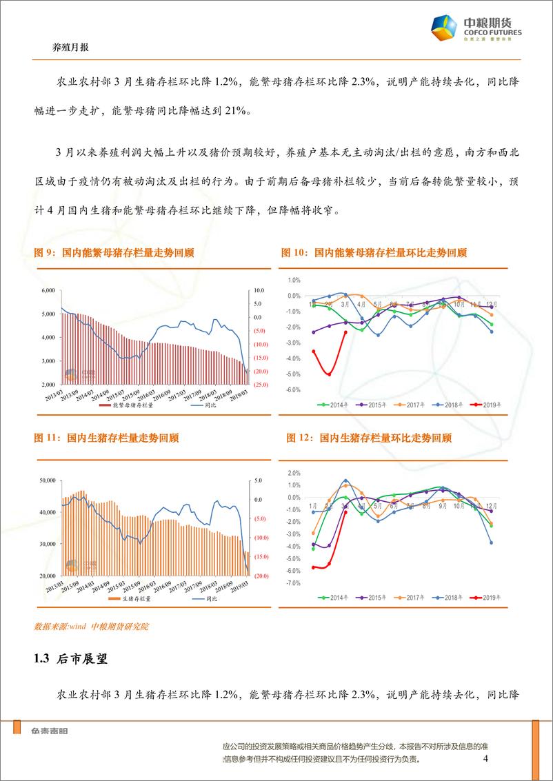 《养殖月报：冻肉逐步消化，5月猪价将全面上涨，鸡蛋回调做多-20190426-中粮期货-15页》 - 第5页预览图