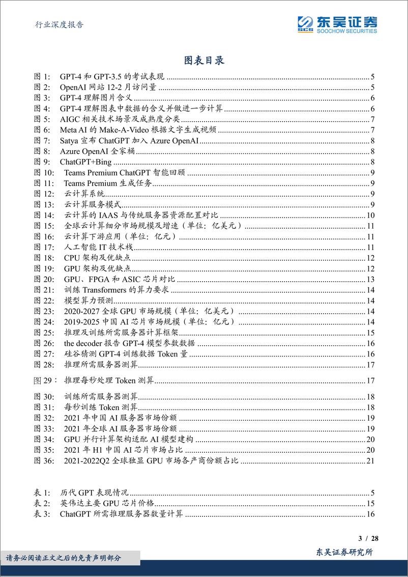 《东吴证券：AI系列深度-ChatGPT掀起算力潮-芯片及服务器上游投资价值凸显》 - 第3页预览图