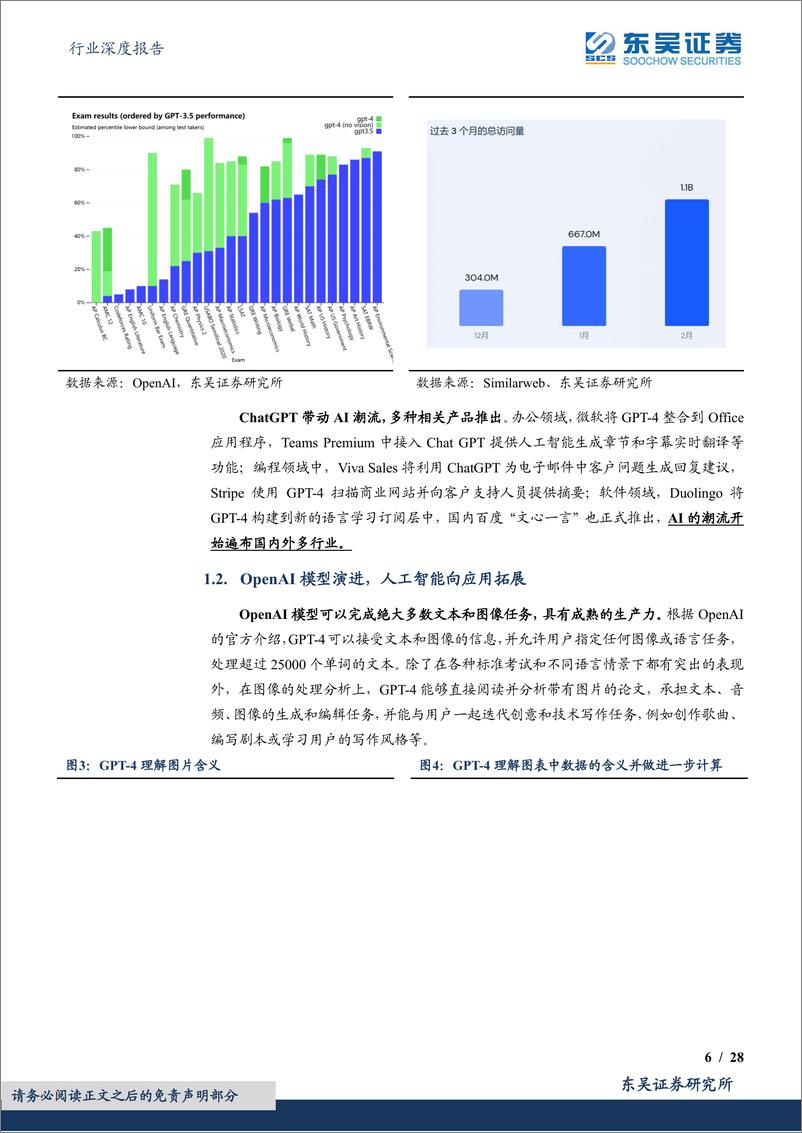 《东吴证券：AI系列深度-ChatGPT掀起算力潮-芯片及服务器上游投资价值凸显》 - 第6页预览图