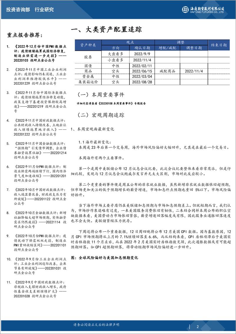 《大类资产与重点策略追踪-20230108-海通期货-23页》 - 第3页预览图