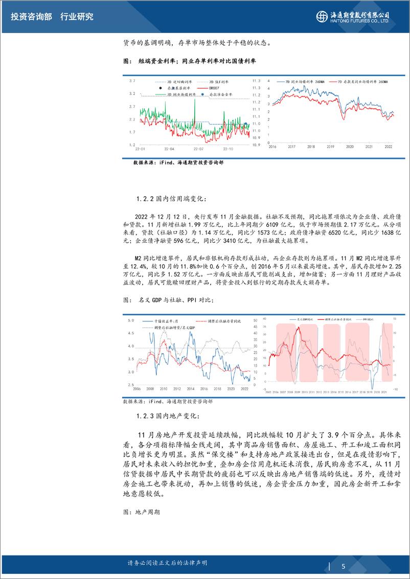 《大类资产与重点策略追踪-20230108-海通期货-23页》 - 第6页预览图