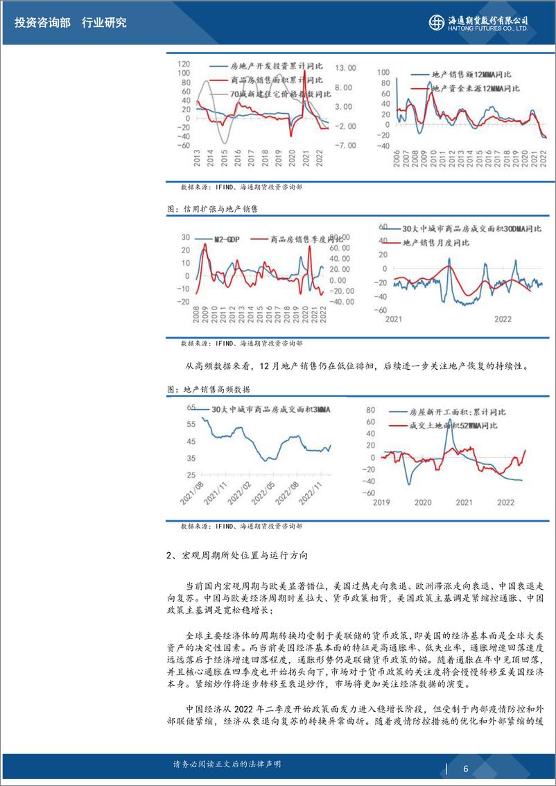 《大类资产与重点策略追踪-20230108-海通期货-23页》 - 第7页预览图