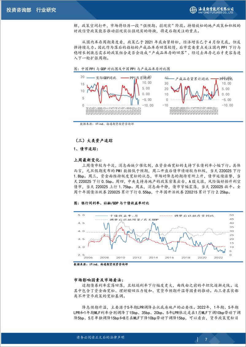 《大类资产与重点策略追踪-20230108-海通期货-23页》 - 第8页预览图