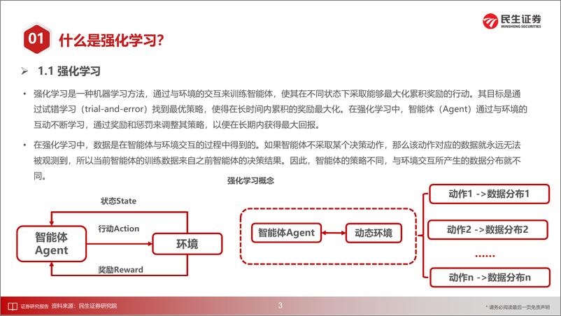 《民生证券-量化分析报告：基于强化学习的组合优化在指增策略中的应用》 - 第4页预览图