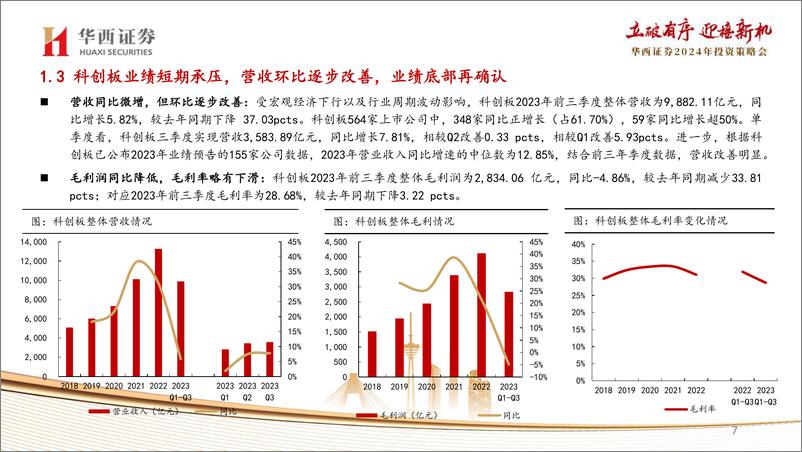 《202403月更新-拥抱数字经济大模型时代！》 - 第7页预览图