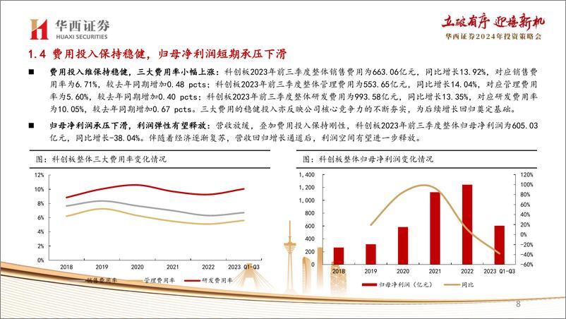 《202403月更新-拥抱数字经济大模型时代！》 - 第8页预览图