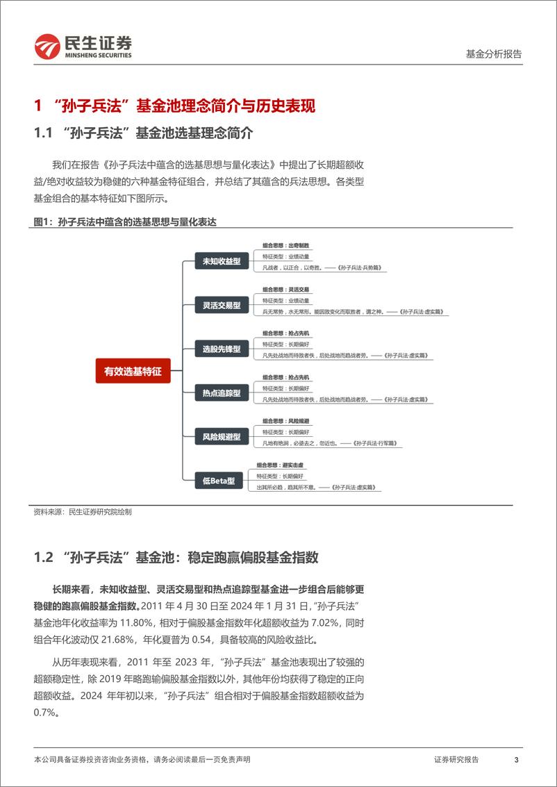 《孙子兵法基金池202402：未知收益型超额显著-20240226-民生证券-29页》 - 第3页预览图