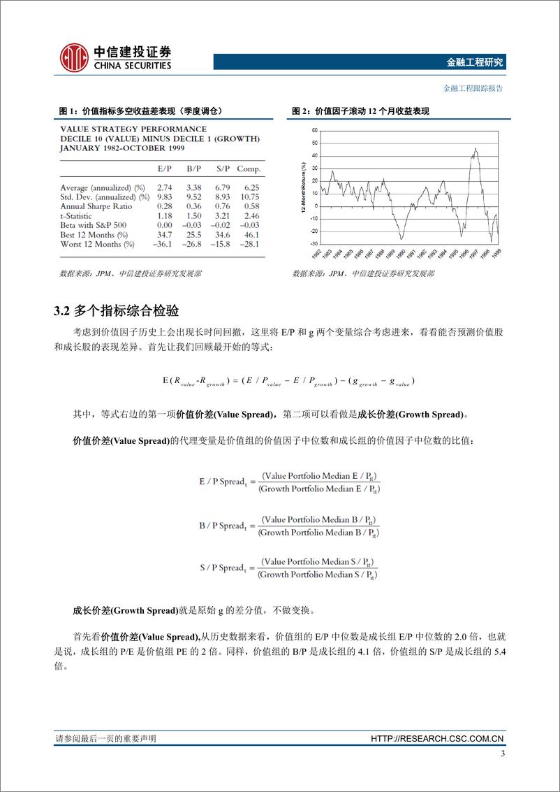 《中信建2018032金融工程海外文献精选推荐：矿海拾趣（第2期）》 - 第5页预览图