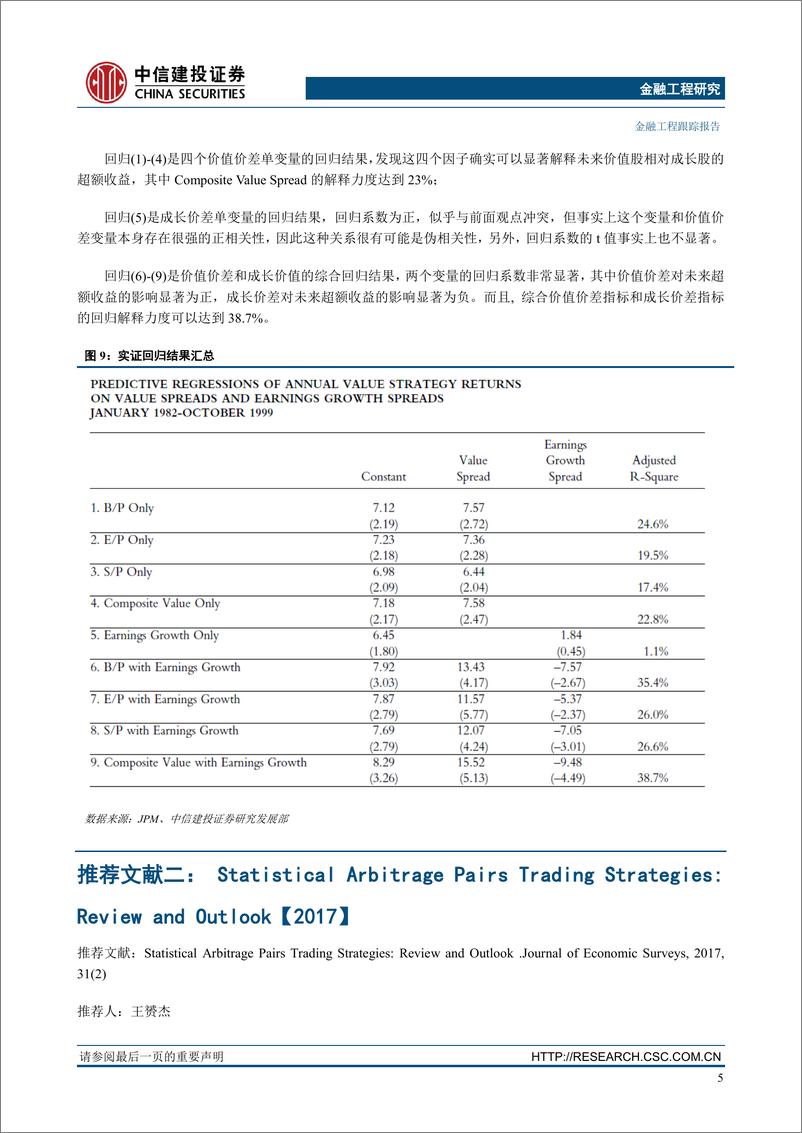 《中信建2018032金融工程海外文献精选推荐：矿海拾趣（第2期）》 - 第7页预览图