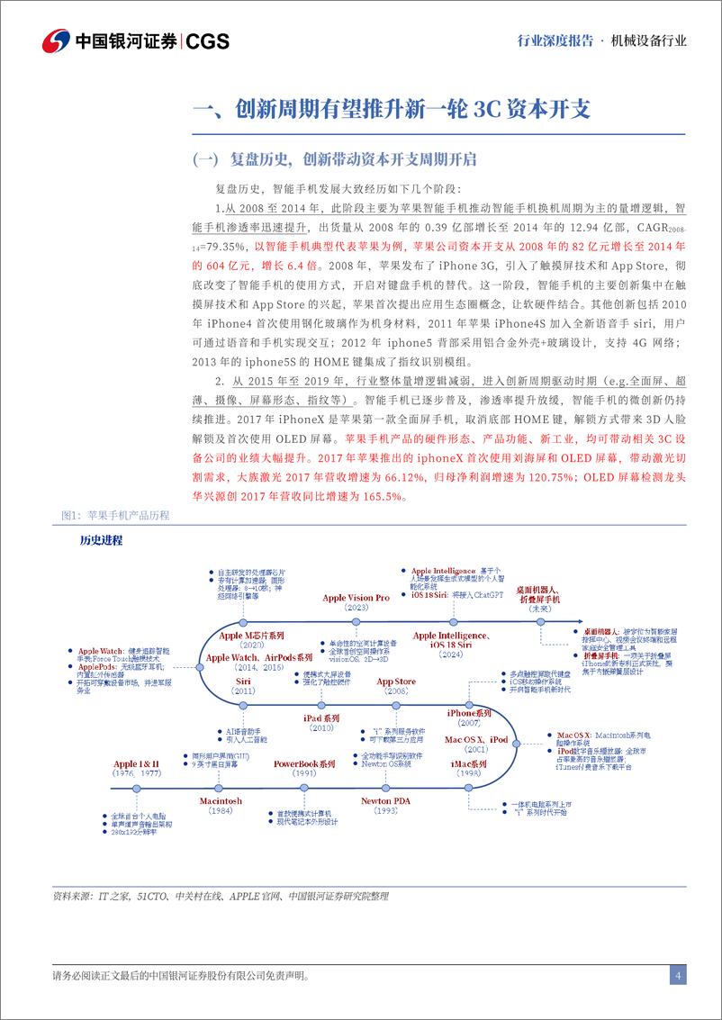 《3C设备系列报告-一-_3C_钛_时代_折叠新纪元》 - 第4页预览图