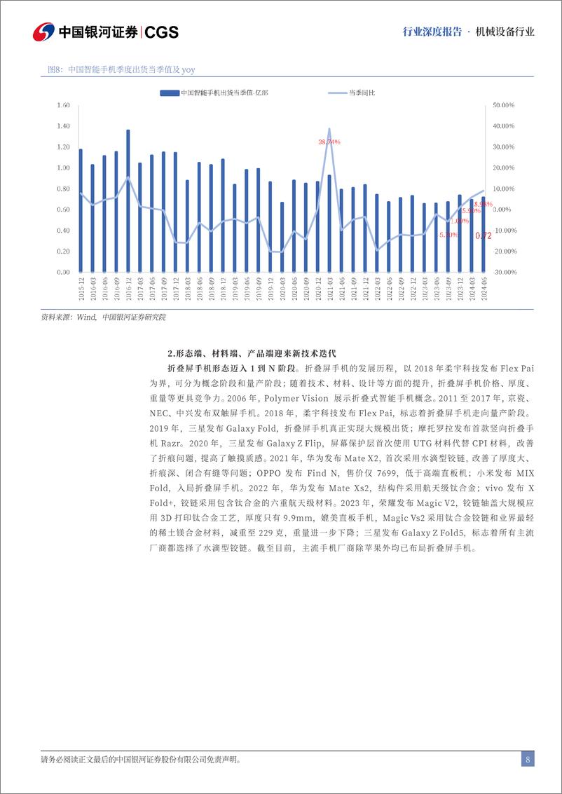 《3C设备系列报告-一-_3C_钛_时代_折叠新纪元》 - 第8页预览图