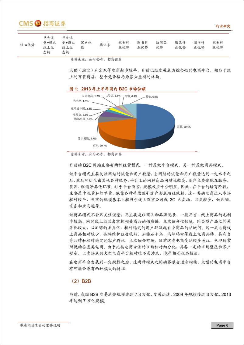 《（钢贸）招商证券-钢铁电商O2O专题报告之一：掀起你的盖头来开启生产资料B2B新纪元》 - 第6页预览图