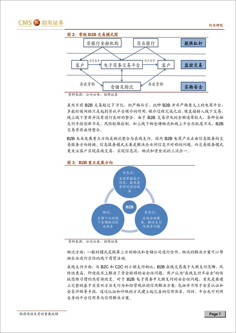 《（钢贸）招商证券-钢铁电商O2O专题报告之一：掀起你的盖头来开启生产资料B2B新纪元》 - 第7页预览图