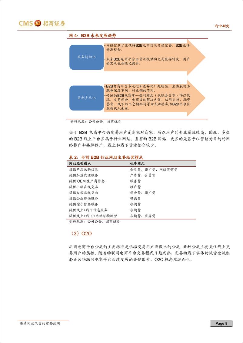 《（钢贸）招商证券-钢铁电商O2O专题报告之一：掀起你的盖头来开启生产资料B2B新纪元》 - 第8页预览图