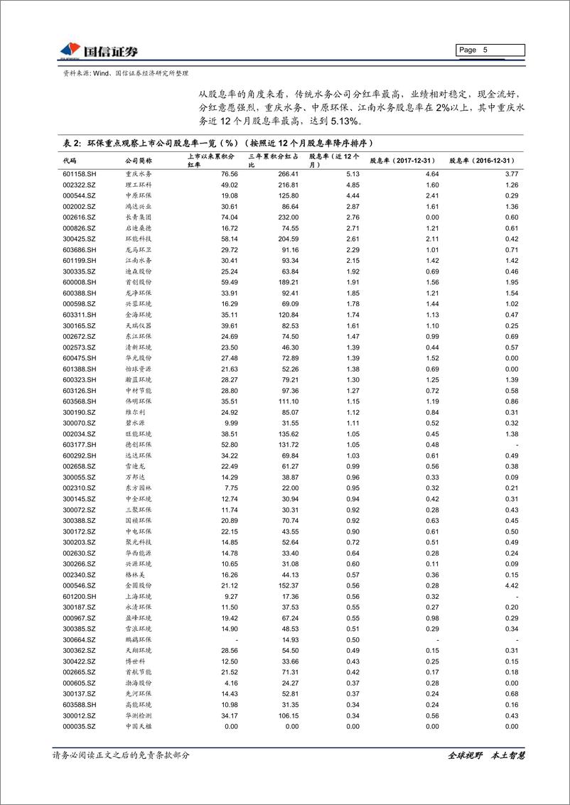 《环保行业2019年2月投资策略：金融数据开门红，资金面改善可期-20190220-国信证券-14页》 - 第6页预览图