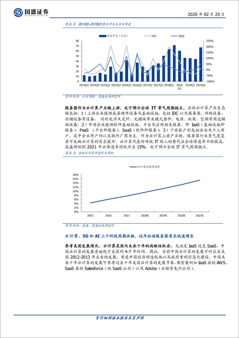 《计算机行业：新基建，计算机-20200225-国盛证券-16页》 - 第5页预览图