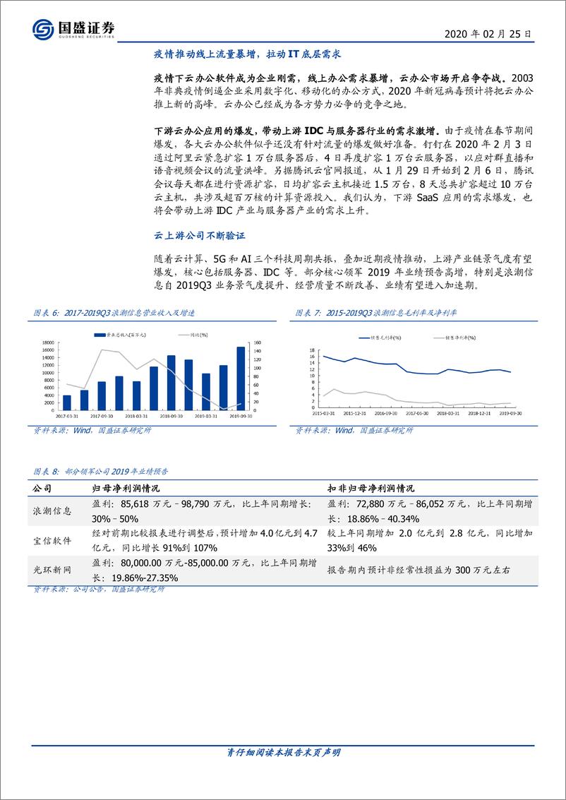 《计算机行业：新基建，计算机-20200225-国盛证券-16页》 - 第7页预览图