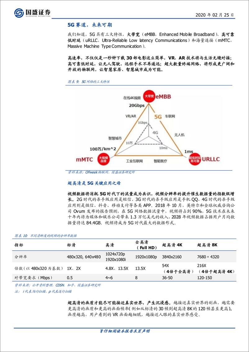 《计算机行业：新基建，计算机-20200225-国盛证券-16页》 - 第8页预览图