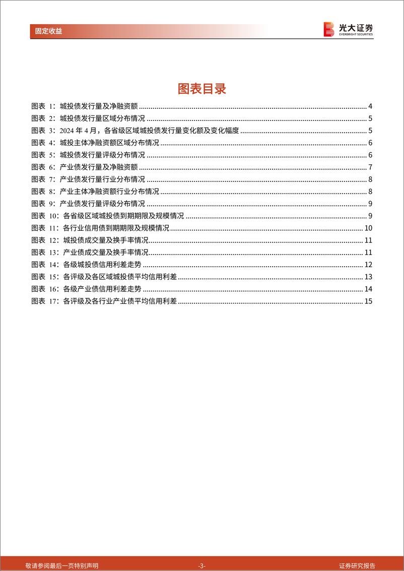 《信用债月度观察(2024.04)：发行量环比下降，信用利差整体收窄-240507-光大证券-16页》 - 第3页预览图