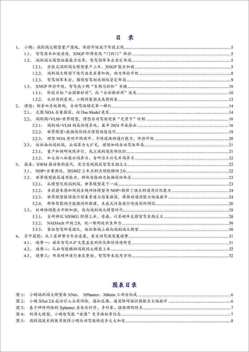 《2024自动驾驶发展趋势报告-从龙头企业小鹏理想_蔚来布局分析》 - 第2页预览图