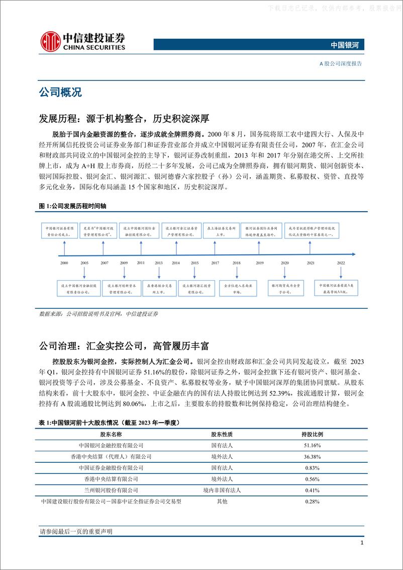 《中信建投-中国银河(601881)网点触达能力稳固，全新战略有望加速业务短板补强-230529》 - 第3页预览图