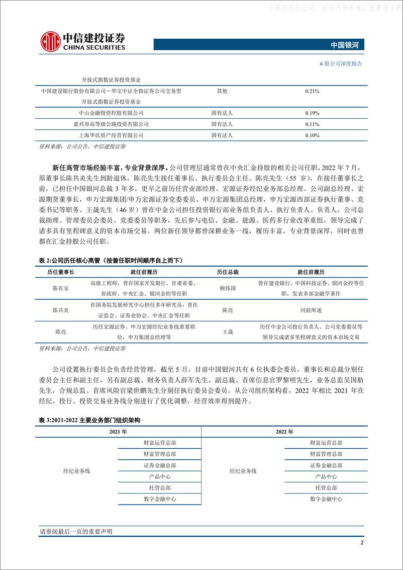 《中信建投-中国银河(601881)网点触达能力稳固，全新战略有望加速业务短板补强-230529》 - 第4页预览图