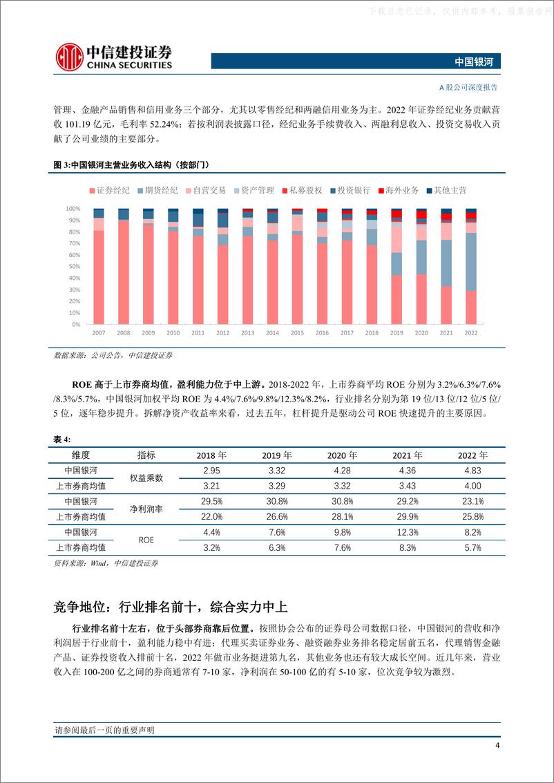 《中信建投-中国银河(601881)网点触达能力稳固，全新战略有望加速业务短板补强-230529》 - 第6页预览图