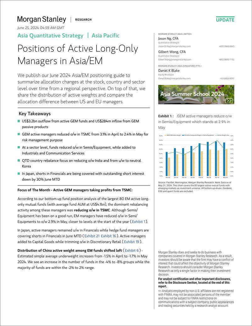 《Morgan Stanley-Asia Quantitative Strategy Positions of Active Long-Only Ma...-108847542》 - 第1页预览图