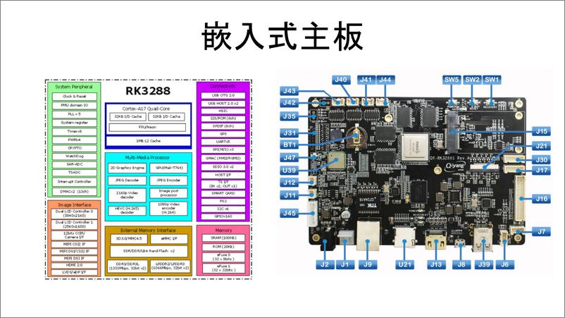 《使用React构建Flutter应用》 - 第7页预览图