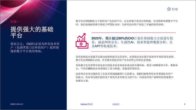 《2025年CIO议程》-15页 - 第6页预览图