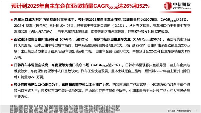 《【中信期货工业与周期（汽车）】专题报告：全球化系列（欧亚篇），自主车企出口的空间有多大？-20230731-中信期货-30页》 - 第3页预览图