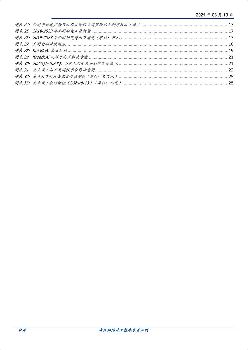 《易点天下-301171.SZ-国际化智能营销服务商，AIGC引领品牌出海新浪潮-20240613-国盛证券-27页》 - 第4页预览图