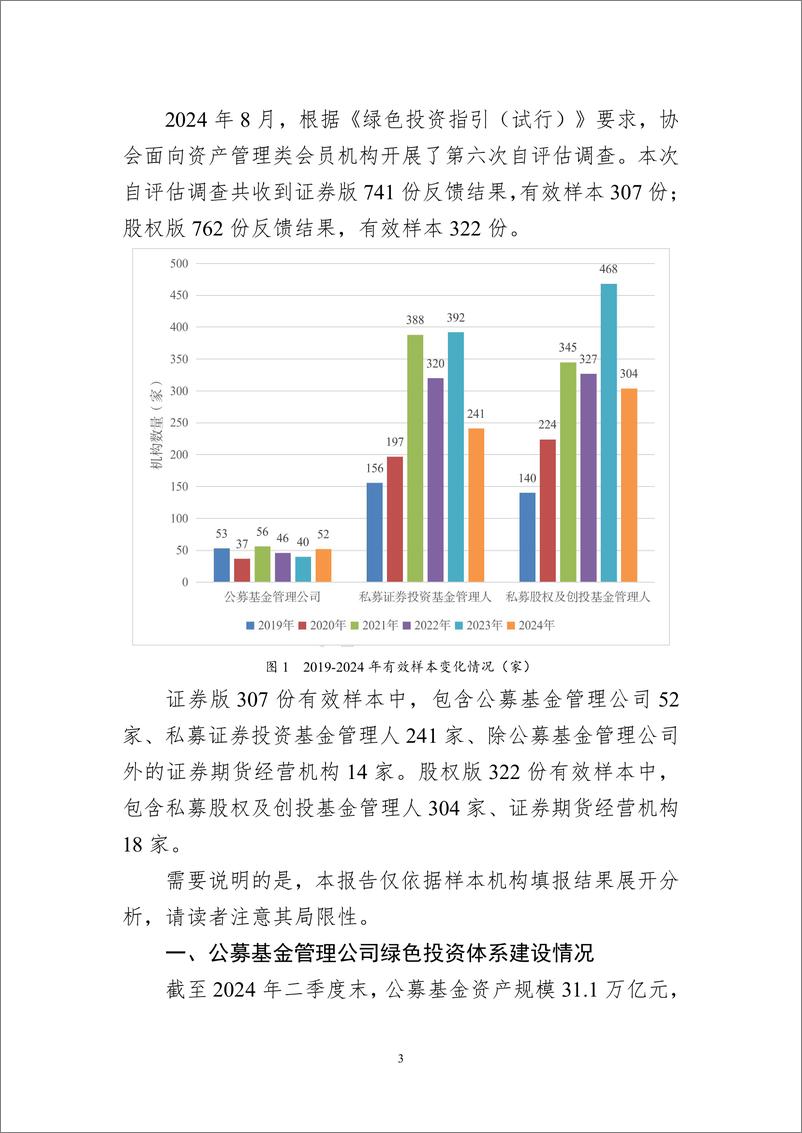 《基金管理人绿色投资自评估报告_2024_-1735358325201》 - 第3页预览图