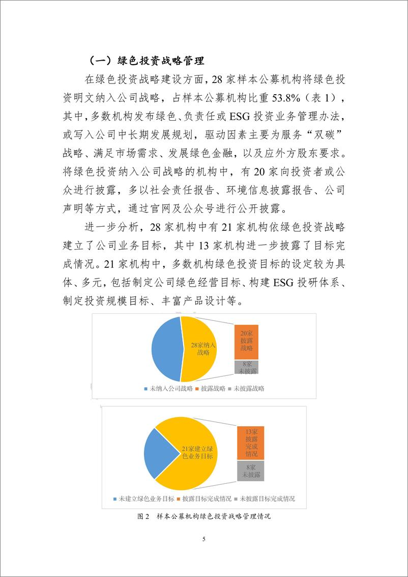 《基金管理人绿色投资自评估报告_2024_-1735358325201》 - 第5页预览图