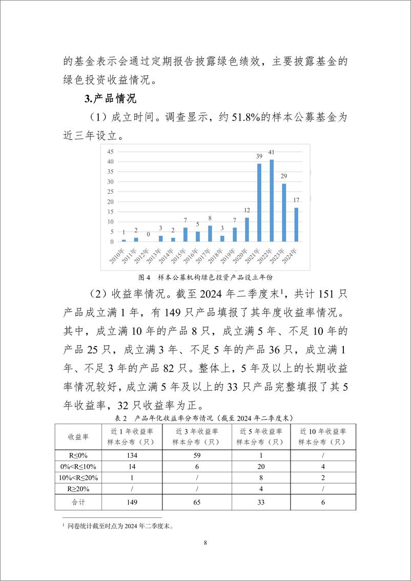 《基金管理人绿色投资自评估报告_2024_-1735358325201》 - 第8页预览图