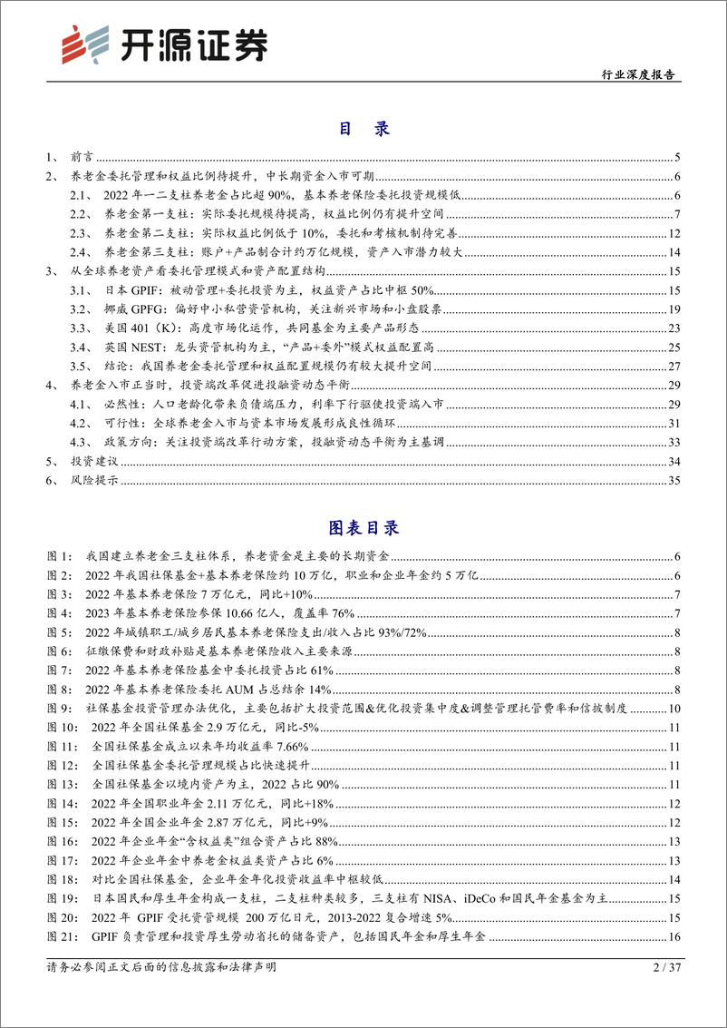 《非银金融行业深度报告：促进投融资动态平衡，养老金入市空间广阔-240308-开源证券-37页》 - 第2页预览图