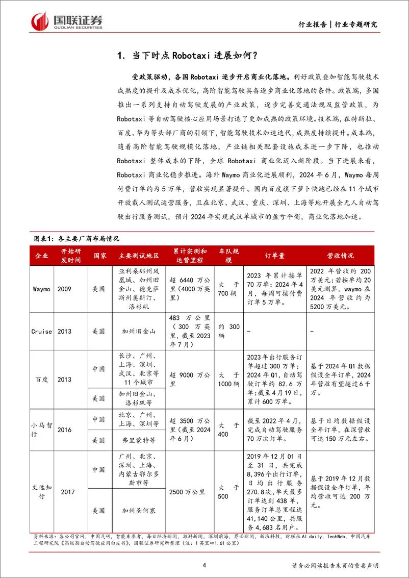 《汽车行业：Robotaxi核心问题三问三答-240717-国联证券-26页》 - 第4页预览图