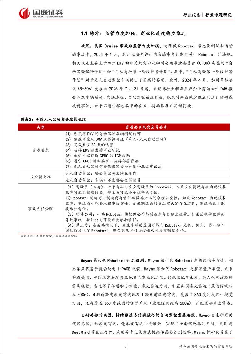 《汽车行业：Robotaxi核心问题三问三答-240717-国联证券-26页》 - 第5页预览图