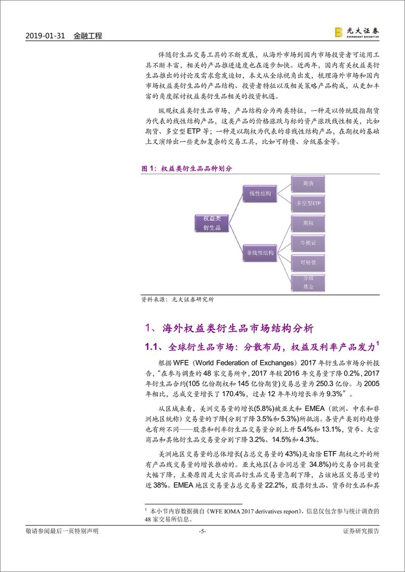 《衍生品研究系列报告之六：机遇与变革，A股衍生品投资展望-20190131-光大证券-36页》 - 第6页预览图