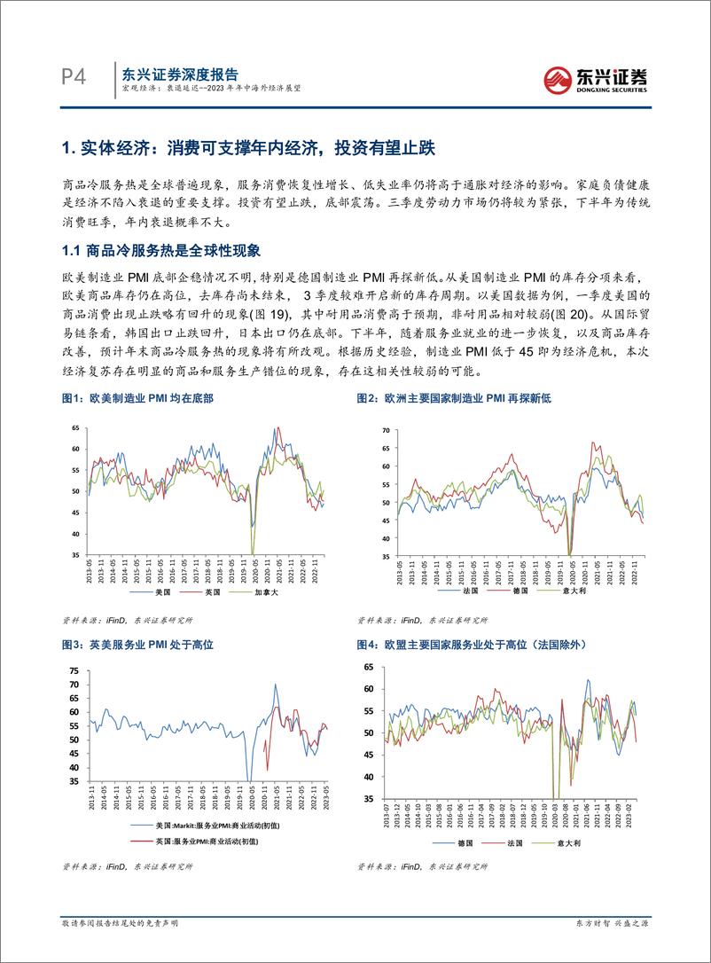 《2023年年中海外经济展望：衰退延迟-20230706-东兴证券-21页》 - 第5页预览图