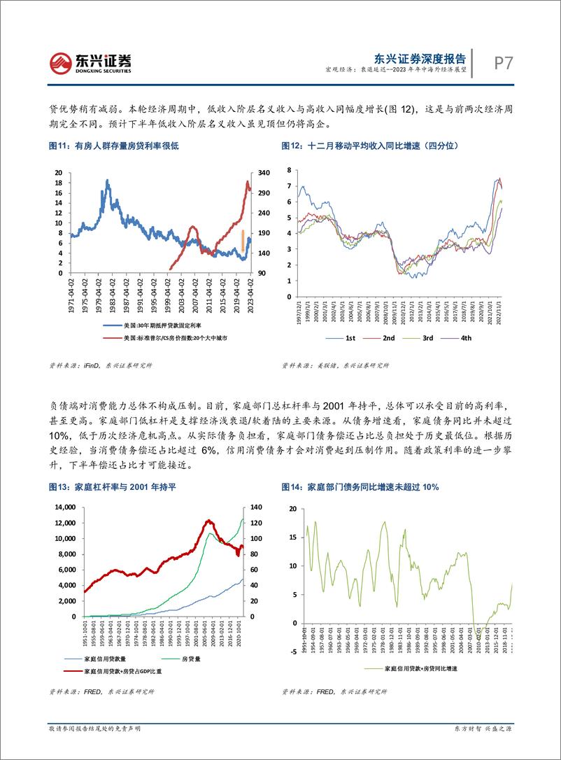 《2023年年中海外经济展望：衰退延迟-20230706-东兴证券-21页》 - 第8页预览图