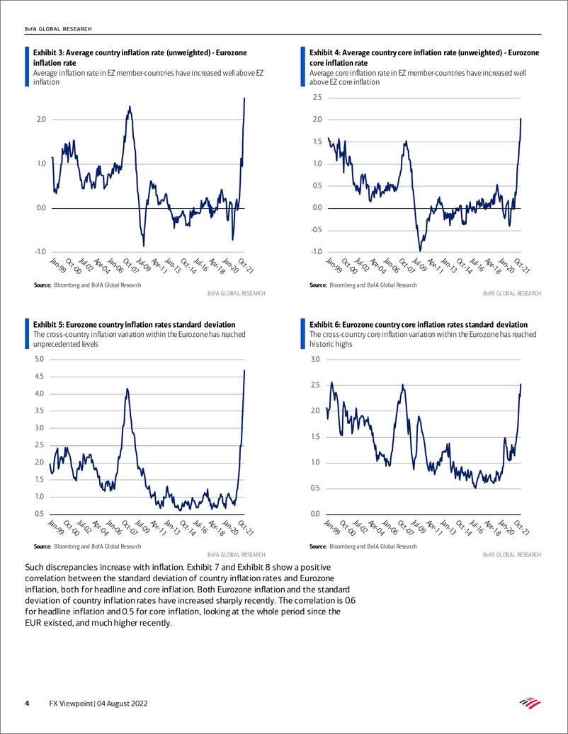 《The FX angle of Eurozone fragmentation》 - 第5页预览图