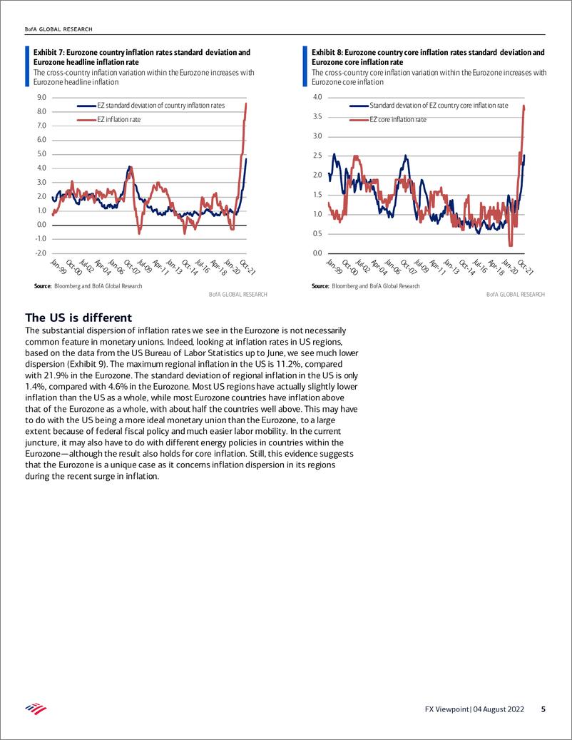 《The FX angle of Eurozone fragmentation》 - 第6页预览图