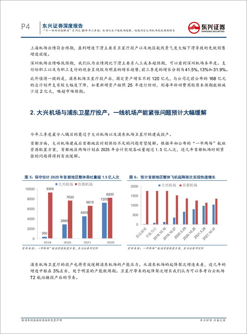 《交通运输行业“不一样的财报解读”系列之2019年三季报：机场行业，产能瓶颈缓解，短期利空无碍机场免税持续增长-20191106-东兴证券-10页》 - 第5页预览图