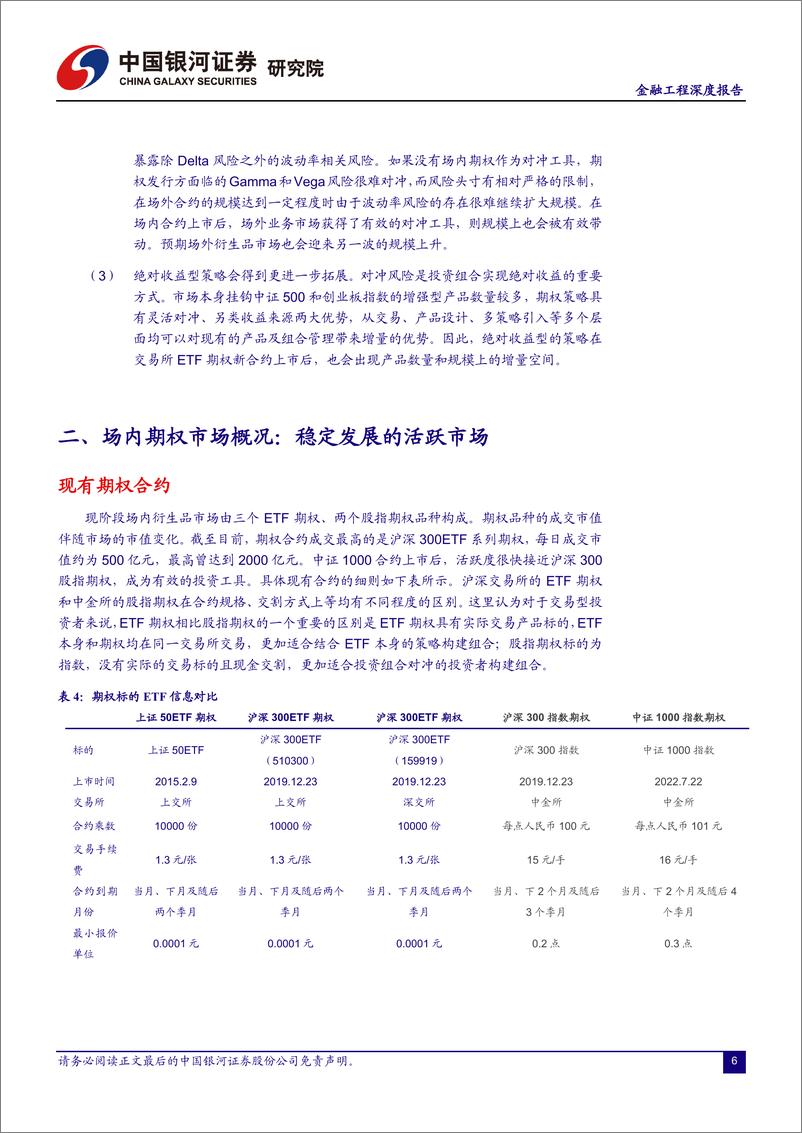 《场内期权新品种上市展望：产品及策略容量打开空间-20220904-银河证券-20页》 - 第8页预览图